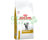 Royal canin high outlet dilution urinary